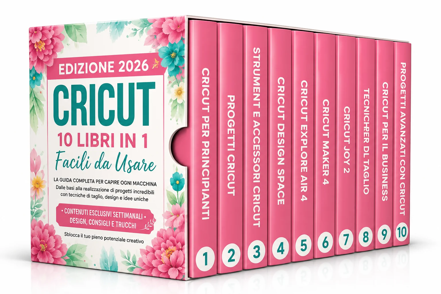 Cricut Mastery — 10 guide in 1 — mockup della confezione